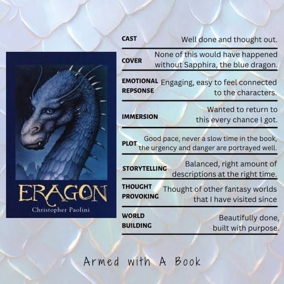 Eragon by Christopher Paolini - Book Review - Armed with A Book