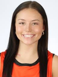 2023-24 Doane Women's Basketball Roster