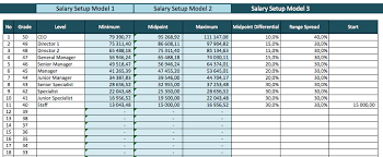 Salary Range Calculator