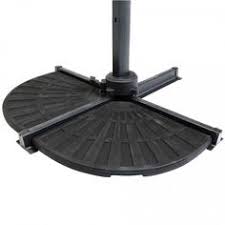 None of this should be surprising. 7 Parasol Base Ideas