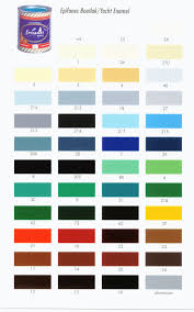 Epifanes Yacht Enamel Color Chart Build Your Own Boat