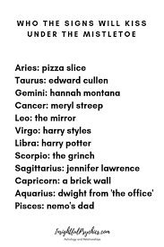 Astrology Sun Sign Personality Traits Zodiac Star Signs Zodiac Sign Libra Zodiac Signs Horoscope