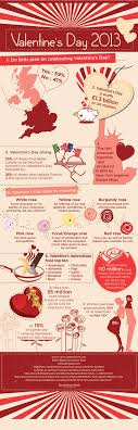 500 in an attempt to appropriate the ancient pagan roman fertility festival, lupercalia, into. Valentine S Day Facts Infographics Mania