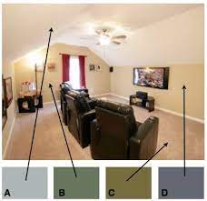 A Color Specialist In Charlotte Martini S And Man Caves Man Cave Ideas Cheap Small Room Design Attic Renovation