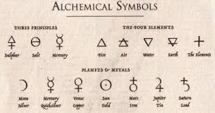 Alchemical Symbols Tumblr