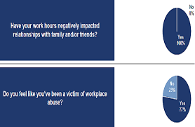 However, the maximum loan amount of $40,000 is smaller than competitors. Mentally I M In A Really Dark Place Goldman Sachs Analysts Horror Pitch Deck Globalcapital