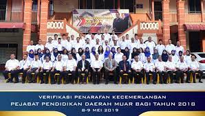 Muar has 19 mukims (subdistricts) under the the jurisdiction of the district office (do), namely tangkak, serom, kesang, bukit kepong, bukit serampang, lenga, sungai raya, sungai terap, jalan bakri. Bergambar Kenangan Pejabat Pendidikan Daerah Muar Facebook
