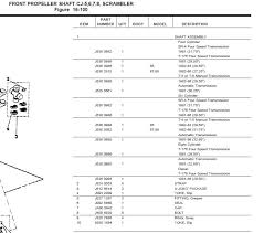 Drive Shaft Length Jeepforum Com