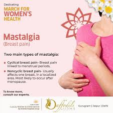 Image result for Mastalgia