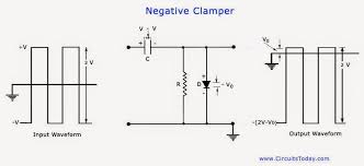 Anazor Negative Clamper Negativity Positive And Negative Positivity