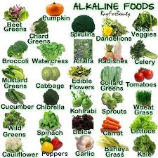 what are alkaline foods and why should we eat them