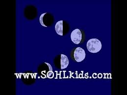 In papa, please get the moon for me, a young girl asks her father for the moon, but papa discovers that the moon is very, very big. Papa Please Get Me The Moon For Me Text Images Music Video Glogster Edu Interactive Multimedia Posters