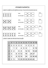 Multiplicacao