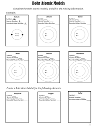 Atomic structure bohr model worksheet.fill in the chart with the needed information.use the periodic table. Atoms Molecules Name Period Ppt Download
