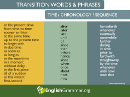 Transition Words And Phrases For Time Chronology And Sequence Transition Words Transition Words And Phrases Learn English