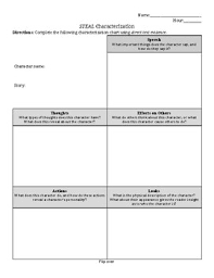 Steal Characterization Worksheets Teaching Resources Tpt