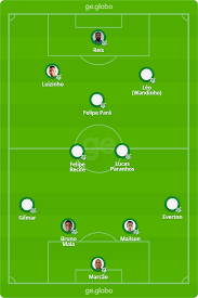 Partida terá transmissão ao vivo. Atletico Mg X Uberlandia Veja Onde Assistir Escalacoes Desfalques E Arbitragem Campeonato Mineiro Ge