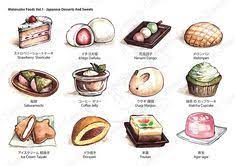 Japanese names for baby girls are mostly bright, lively and sweet with beautiful meanings derived from nature and spirituality. 240 Patisserie And Japanese Sweets Ideas Desserts Food Japanese Sweets