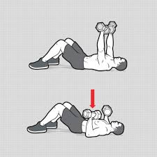 The Total Body Muscle Assault Full Body Dumbbell Workout Total Body Workout Dumbbell Workout