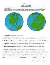 It is slightly flattened at the north and the south poles and bulge in the middle. Labeling Latitude And Longitude Worksheet Have Fun Teaching