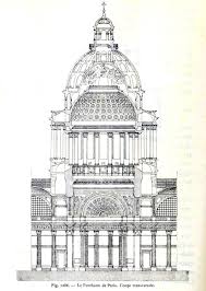 Cross Section Of Soufflot S Pantheon Paris Architecture Drawing Architecture Illustration Architecture Sketch