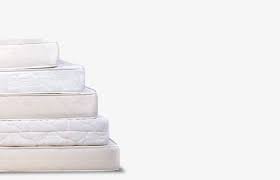 Wir zeigen dir, wie du herausfindest deshalb ist es so wichtig, dass du genau die matratze findest, die perfekt zu deinen bedürfnissen. Beratung Bettenhaus Schmitt Berlin