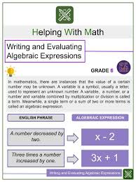 We have over 50 free algebra worksheets to print. Algebra Worksheet Solving Addition Equations Helping With Math