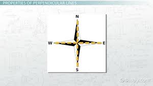The use of line symbols enables engineers/designers to express the . Perpendicular Lines Definition Examples Video Lesson Transcript Study Com