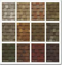 This includes what color roof shingles you should choose. Pin By Mrs Make It Rainka On Dream Houses Architecture Design Roof Shingle Colors Red Roof House Roof Colors