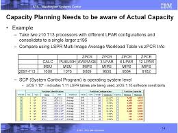Capacity Planning Where The Mistakes Are Session Pdf Free