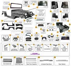 Pin On Jeep Yj Parts Diagrams