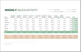 Using the income and expense worksheet. Daily Weekly And Monthly Sales Report Templates Word Excel Templates