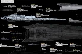 Know Your Spaceships Broadsheet Ie