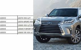 We did not find results for: More Details Of 2022 Lexus Lx 600 Leak Including A Possible Bulletproof Lx 600 Vip Autojosh