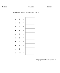 Tables 2 to 20 chart pdf barta innovations2019 org. Multiplication Tables Of 1 To 20 With Printable Charts And Worksheets
