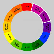 Color Terms For Art And Design 1