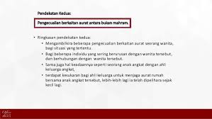 Mereka mengantar saya mengunjungi seattle dan membeli iphone dengan teknologi lain. Hak Dan Status Anak Angkat Anak Titipan Serta Peranan Masyarakat
