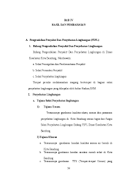 Alasannya karena penyajian dalam hasil penelitian praktikum perlu diawali dengan memaparkan keadaan pelaksanaan percobaan. Doc Laporan Magang Bab 4 Raka Iqbal Academia Edu
