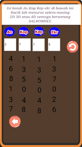 Aplikasi Togel 4d Jitu Laco Blog