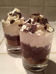 Mousse Au Chocolat Facile Mousse Au Chocolat Facile Mousse Au Chocolat Recette Verrine