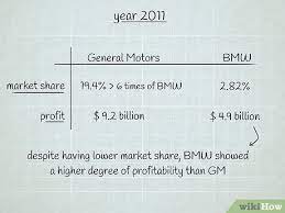 Market value added (mva) dan economic value added (eva) pada dasarnya merupakan konsep lain yang digunakan untuk mengukur kinerja manajemen dalam mengelola perusahaan. Cara Menghitung Pangsa Pasar Market Share 10 Langkah