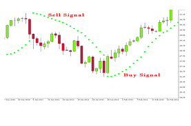 Mercantile Exchange Nepal Limited Online Commodities And