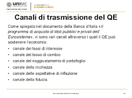 Portale dei tassi di cambio. Corso Di Economia Delle Istituzioni Finanziarie Docente Luca