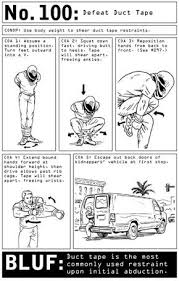 100 Deadly Skills Survival Life Hacks Survival Techniques Self Defense Tips