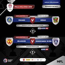 887 likes · 38 talking about this. Jadual Perlawanan Piala Malaysia 2019 Malaysian Football League Facebook