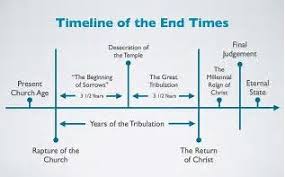Image Result For John Hagee Revelation Timeline Chart End