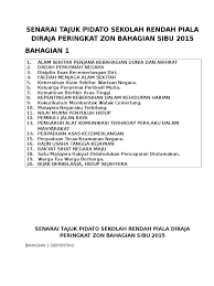 5 pidato pengaruh internet terhadap remaja. Cadangan Tajuk Pidato Sekolah Rendah Piala Diraja Peringkat Zon Bahagian Sibu 2015 Doc