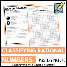 Maneuvering the middle llc 2015 ratios. Maneuvering The Middle Llc 2015 Worksheets Teaching Resources Tpt