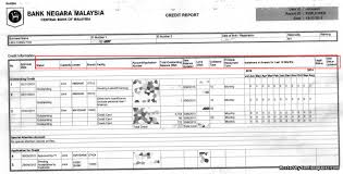 Ianya tidak menjadi masalah sekiranya anda memang tidak mempunyai apa apa pinjaman hutang dengan pihak sebab itulah disarankan kepada anda yang mahu mengambil loan baharu, sila semak penyata ccris anda terlebih dahulu untuk anda membuat. Semakan Ccris Secara Online Dan Cara Mendaftar Sentiasa Panas