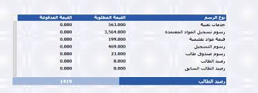 ما يقال عن جامعة الناصر من قبل منتسبيها (إداريين وأعضاء هيئة تدريس وطلاب). Ø±ØµÙŠØ¯ Ø§Ù„Ø·Ø§Ù„Ø¨ Ù…Ù†ØªØ¯ÙŠØ§Øª Ø·Ù„Ø§Ø¨ Ø§Ù„Ø¬Ø§Ù…Ø¹Ø© Ø§Ù„Ø¹Ø±Ø¨ÙŠØ© Ø§Ù„Ù…ÙØªÙˆØ­Ø©